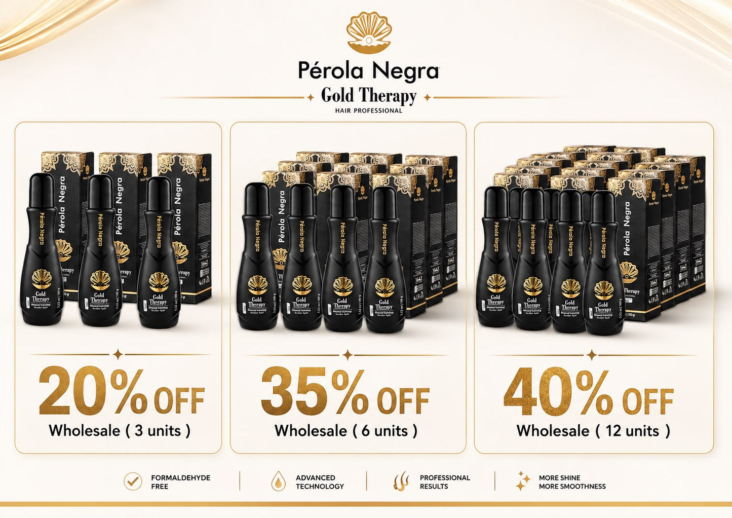 Buy Wholesale with up to 40% OFF for Hair Straightening Treatments.