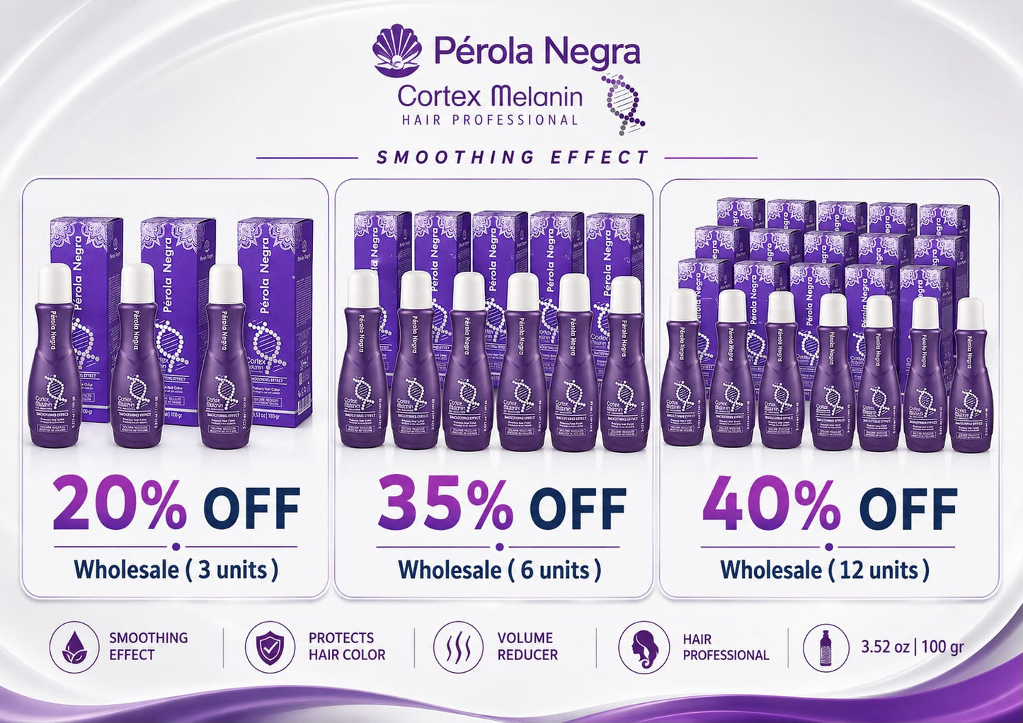 Buy Wholesale with up to 40% OFF for Hair Straightening Treatments.
