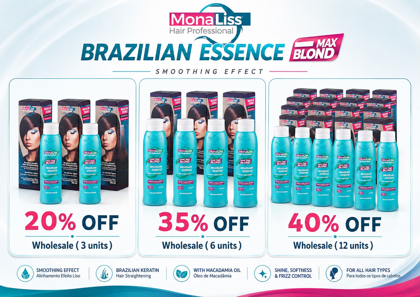 Buy Wholesale with up to 40% OFF for Hair Straightening Treatments.