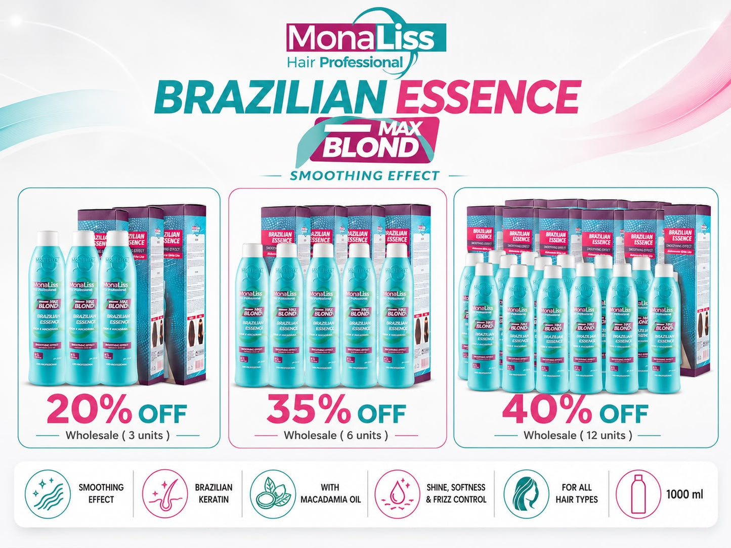 Buy Wholesale with up to 40% OFF for Hair Straightening Treatments.